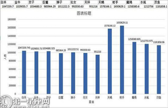 产品经理，产品经理网站